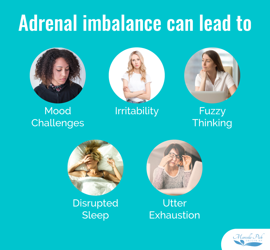 Adrenal imbalance can lead to infographic 
