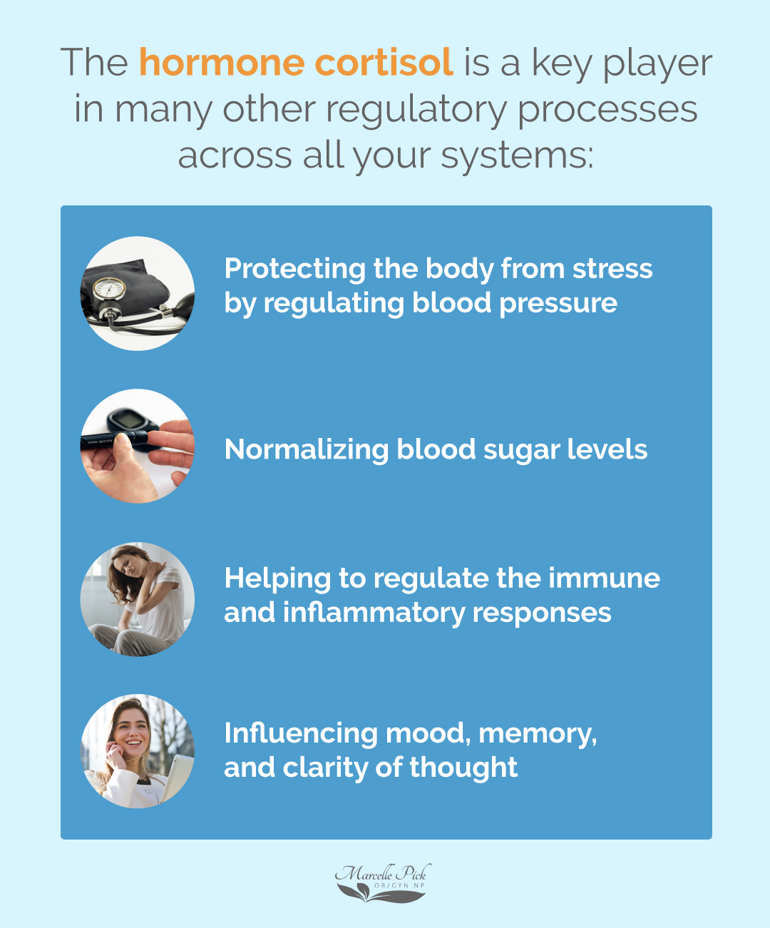 The role of cortisol infographic