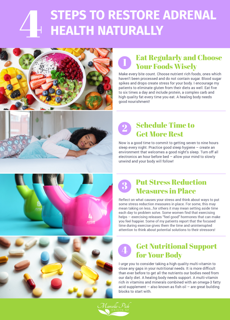 4 steps to restore adrenal health naturally infographic