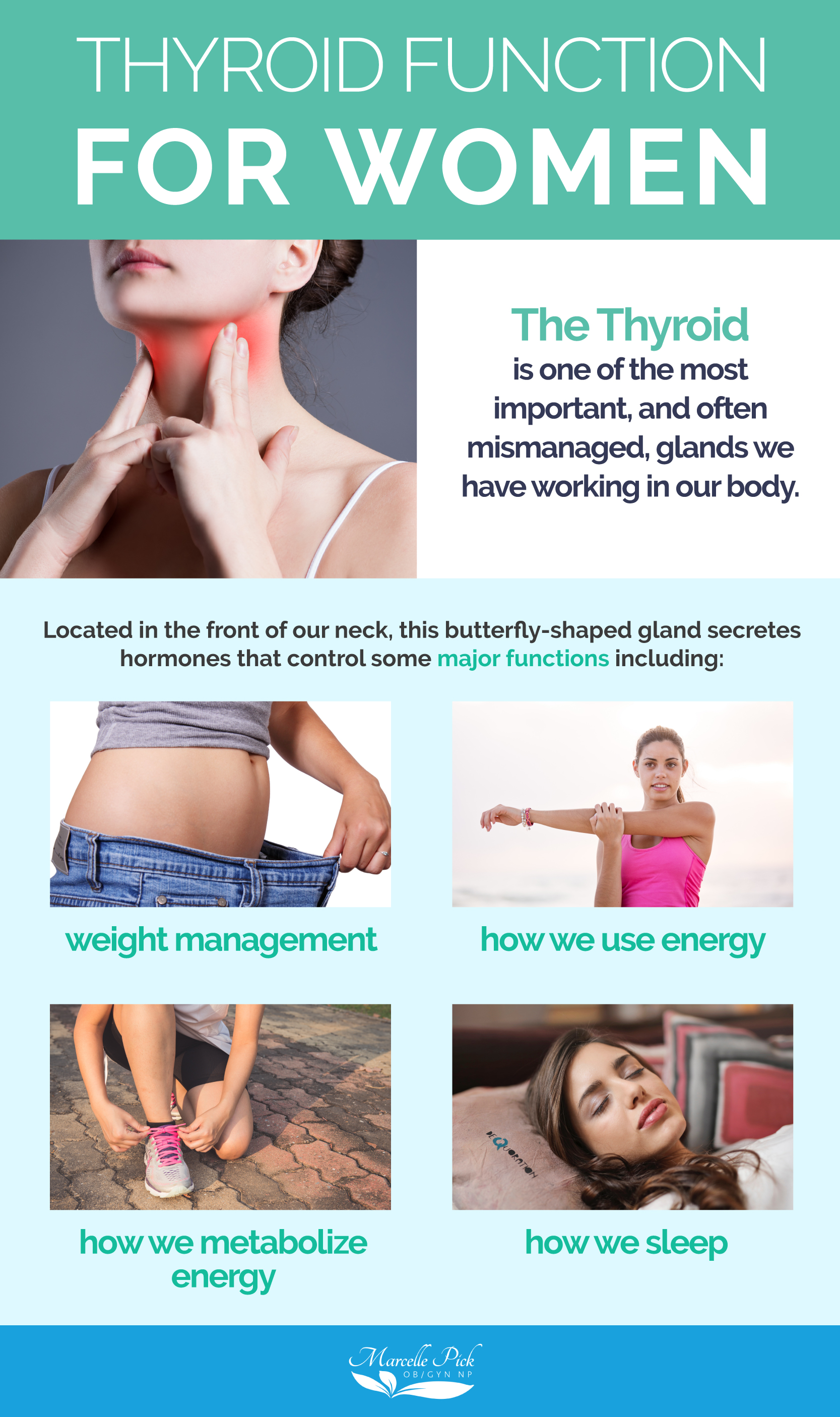 Thyroid Function for women infographic