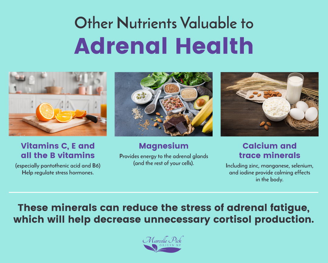 Other nutrients valuable to adrenal health inforgrpahic