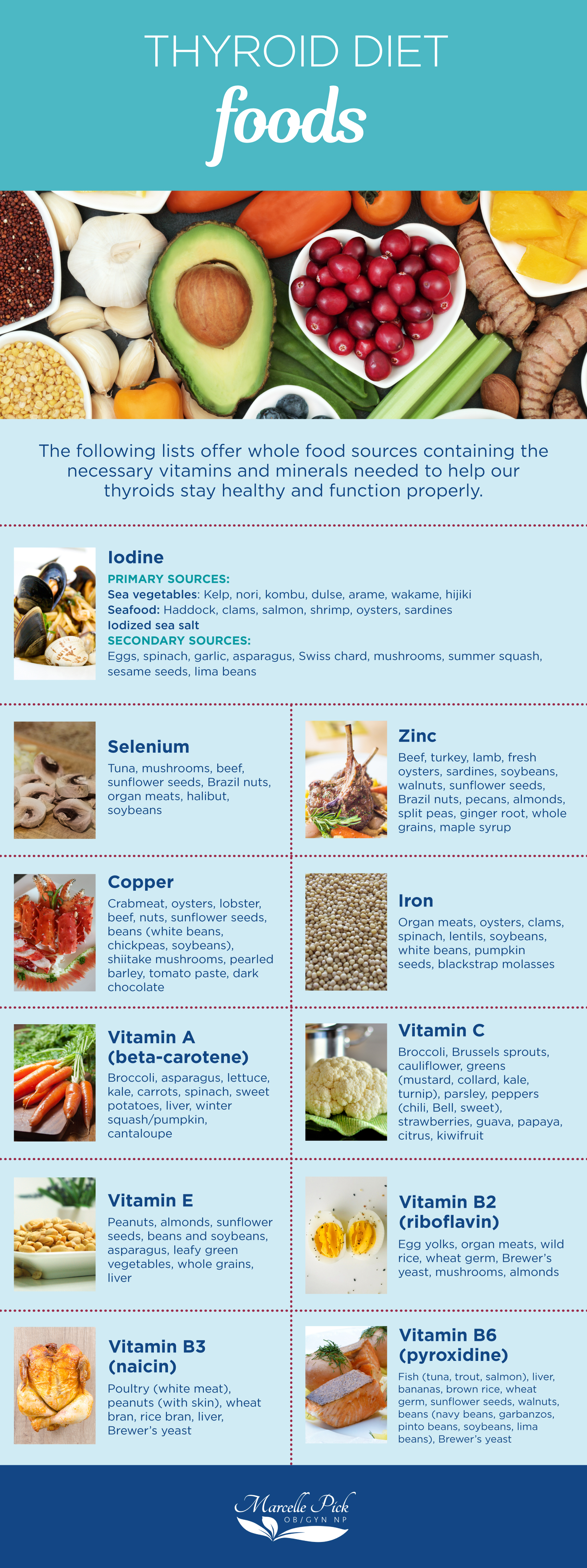 thyroid diet foods infographic