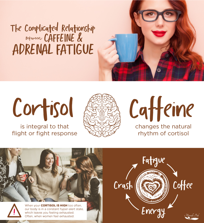 Caffeine And Adrenal Fatigue Are Your Adrenal Glands Paying Dearly 