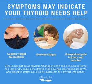 Herbs for Thyroid Support - Marcelle Pick, OB/GYN NP