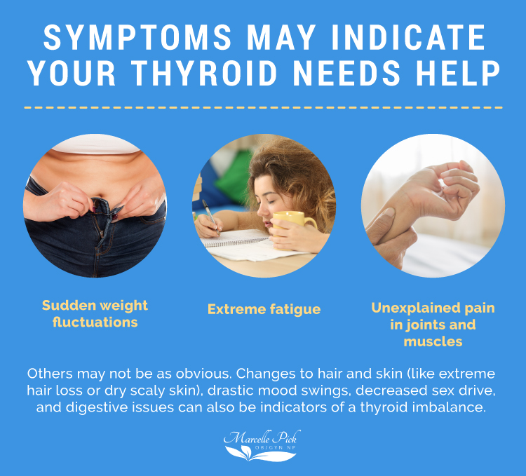 Symptoms may indicate your thyroid needs help infographic