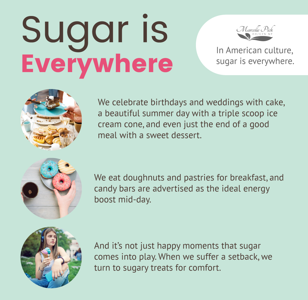 Sugar is everywhere infographic