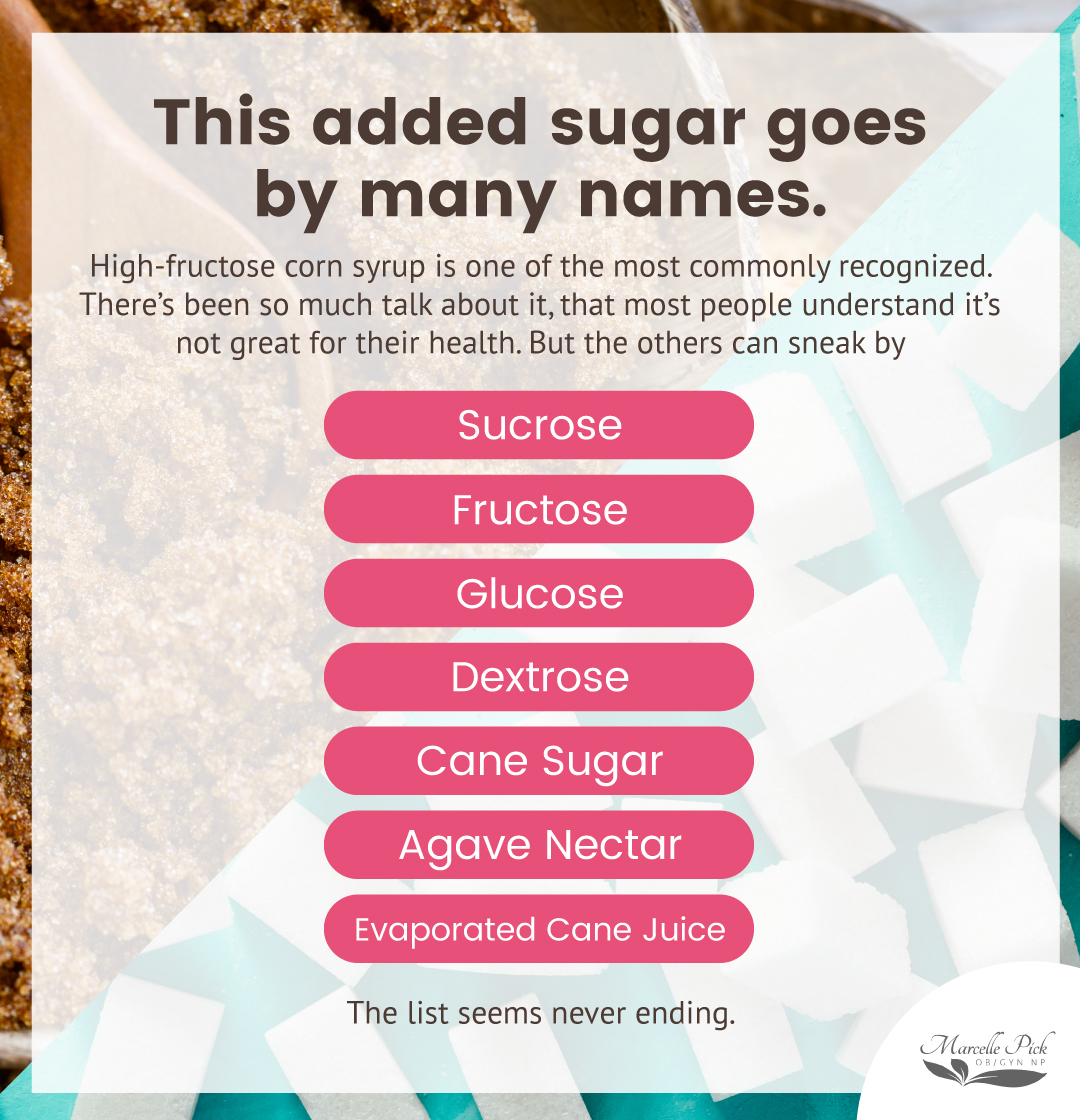 high fructose corn syrup infographic