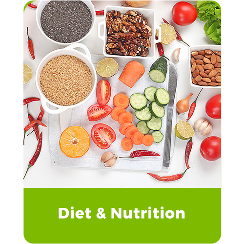 Diet and Nutrition Quick Links
